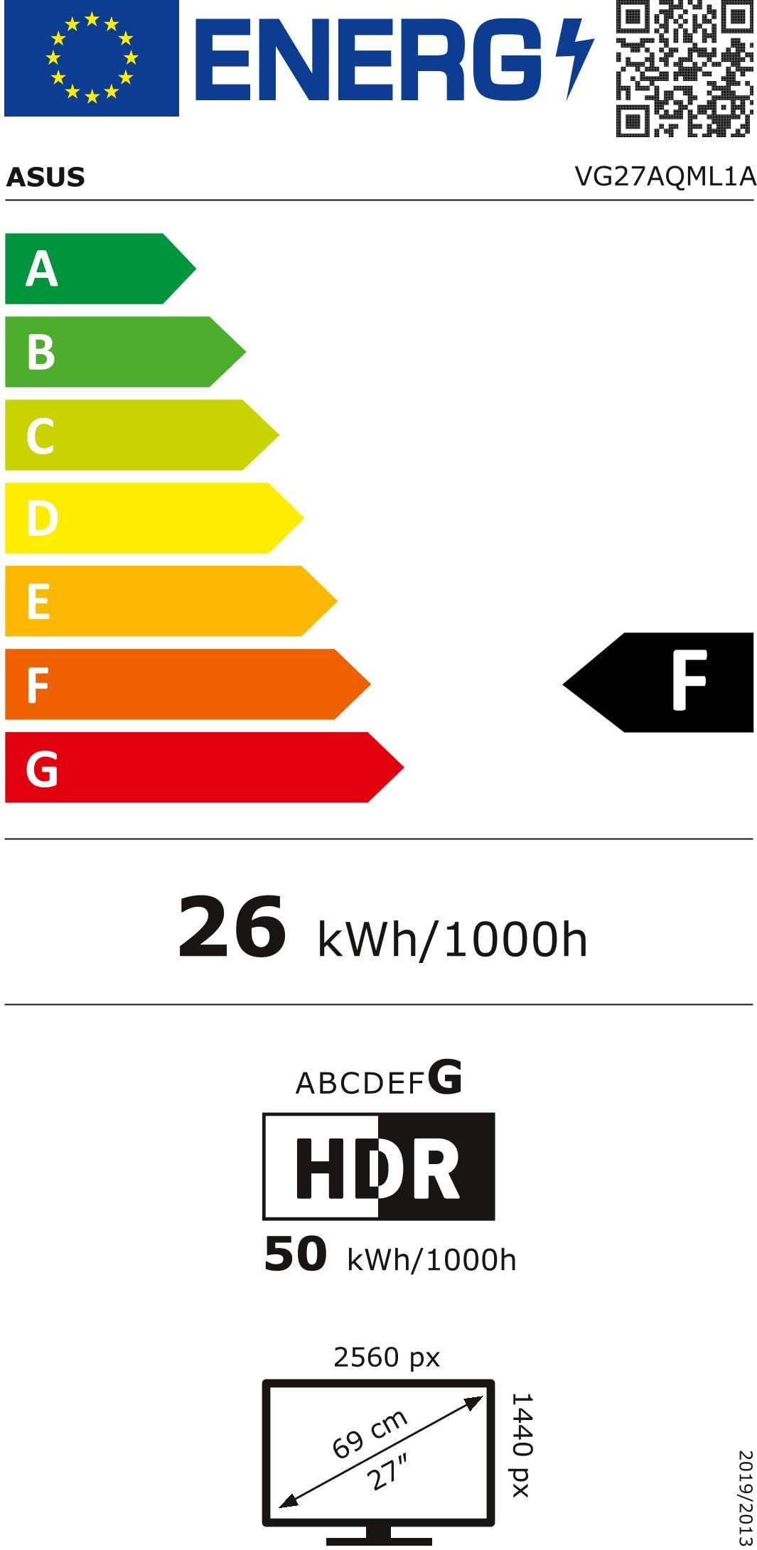 Eficiencia energética